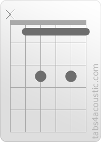 Diagramme de l'accord A#7 (x,1,3,1,3,1)